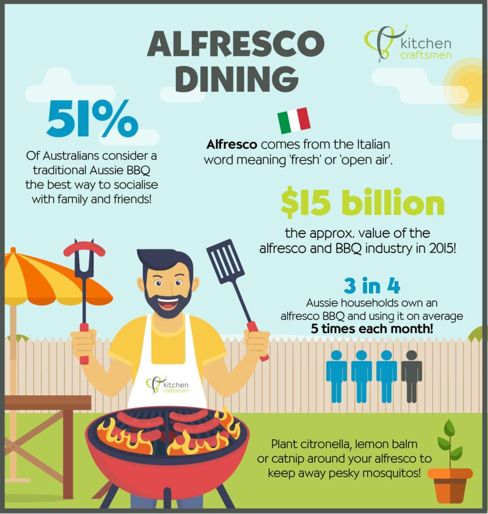 alfresco facts5